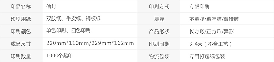 5号信封
